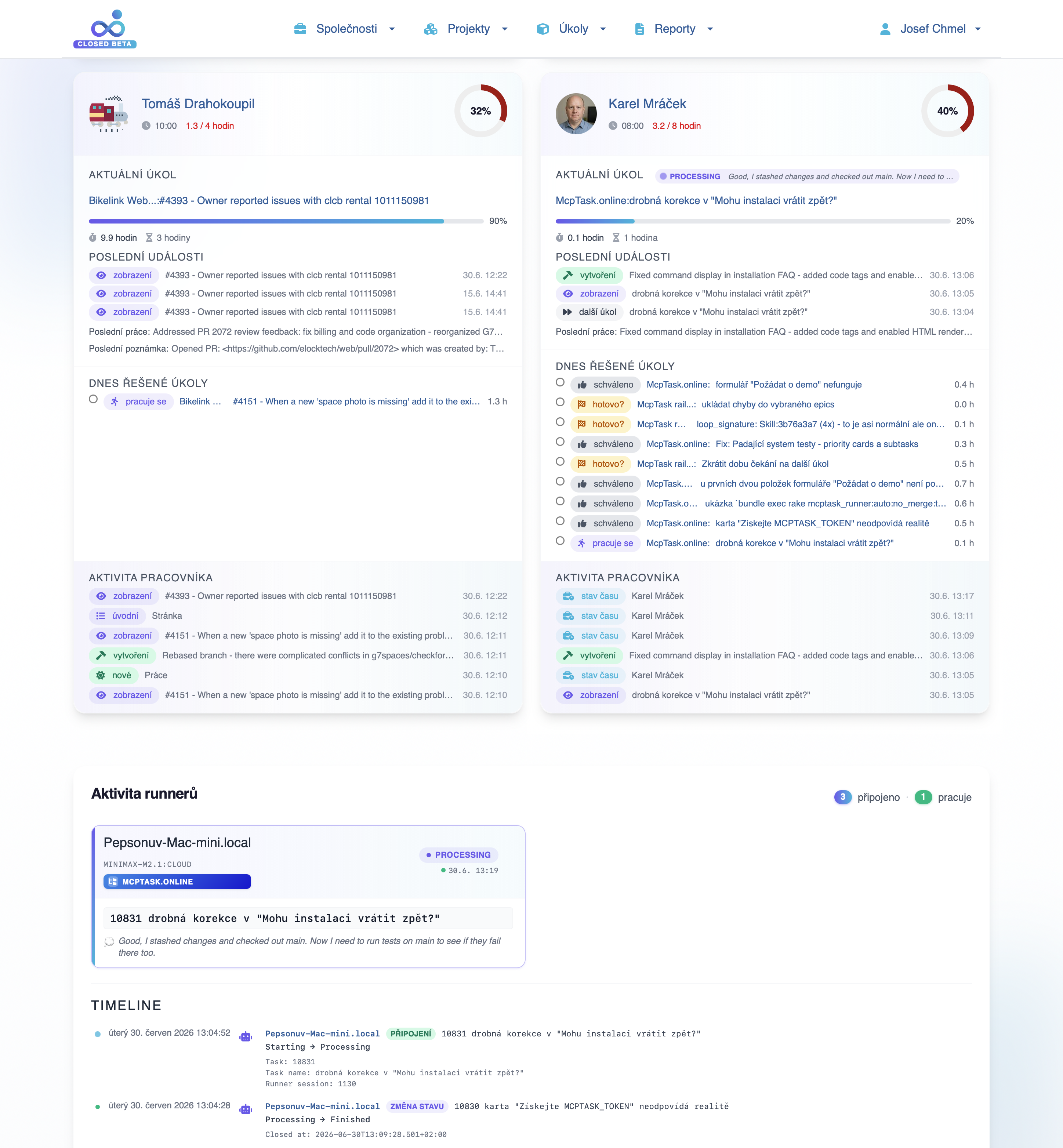 Přehled Dashboardu